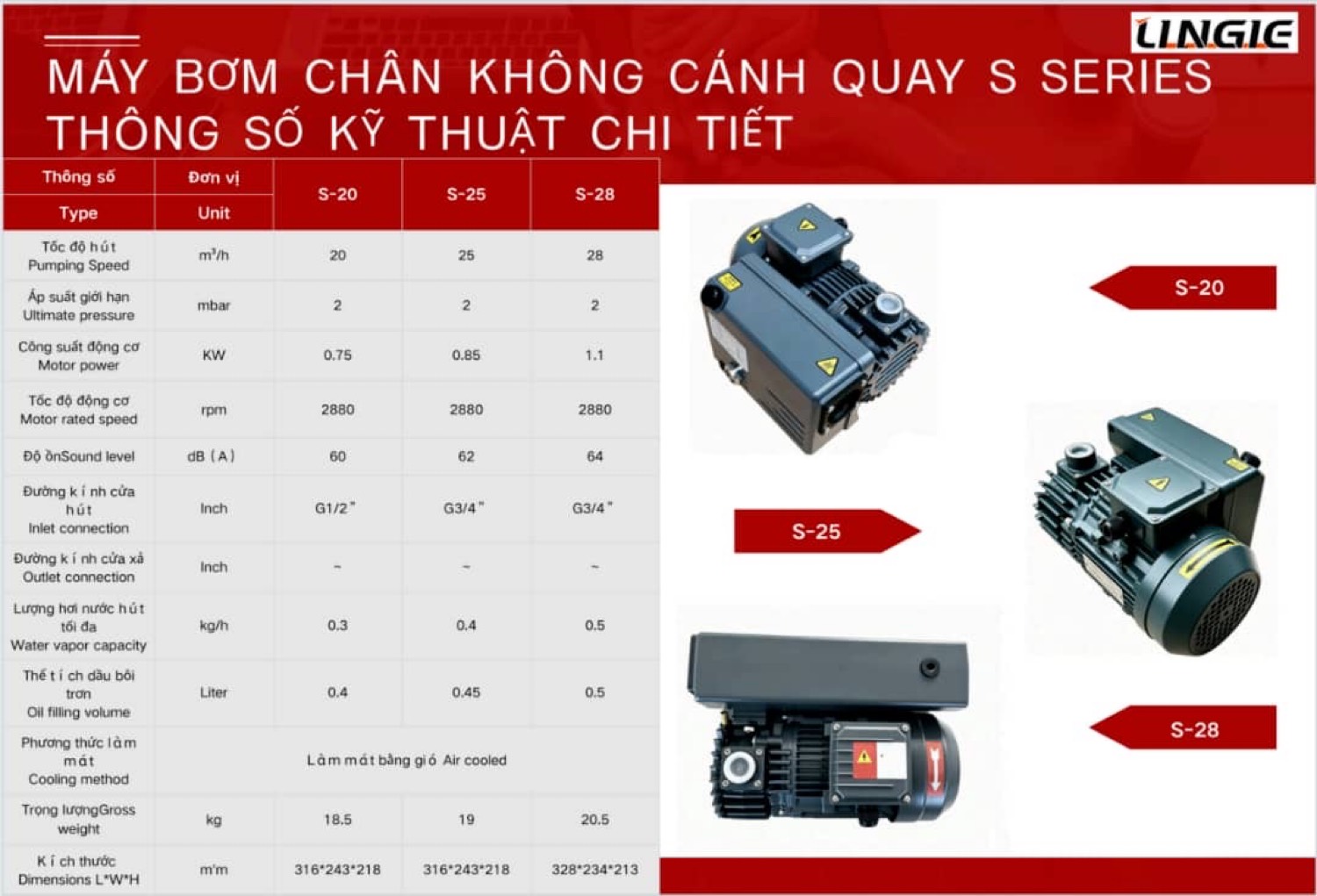 Máy bơm chân không S-20 ~ S-28