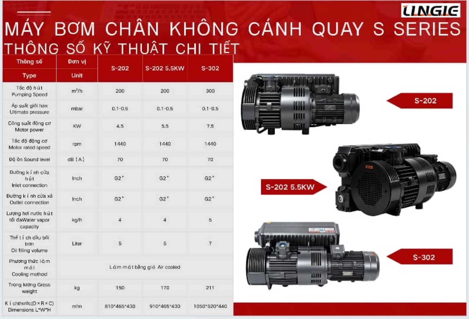 Máy bơm chân không S-202 ~ S-302